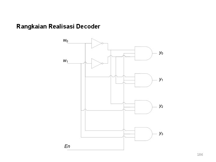 Rangkaian Realisasi Decoder 186 