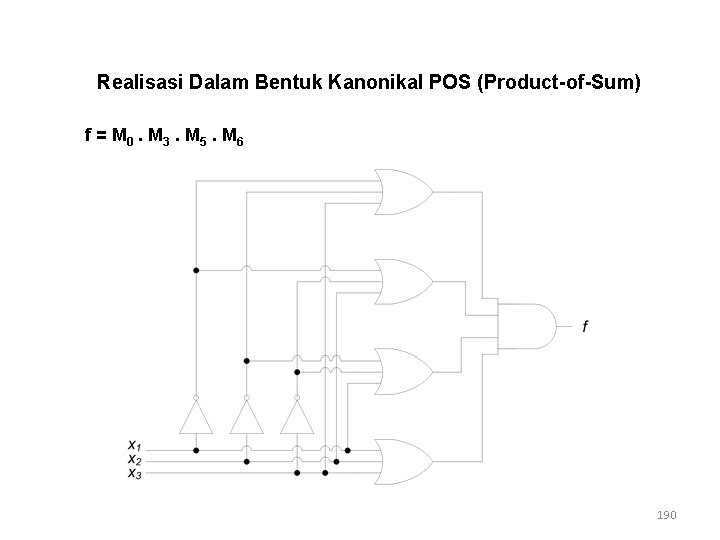 Realisasi Dalam Bentuk Kanonikal POS (Product-of-Sum) f = M 0. M 3. M 5.