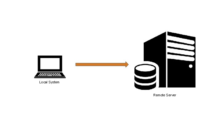 Local System Remote Server 