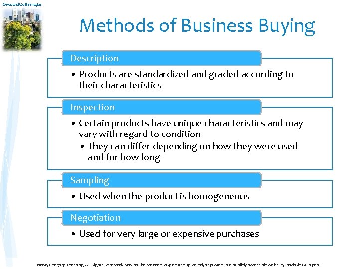 ©wecand/Getty. Images Methods of Business Buying Description • Products are standardized and graded according
