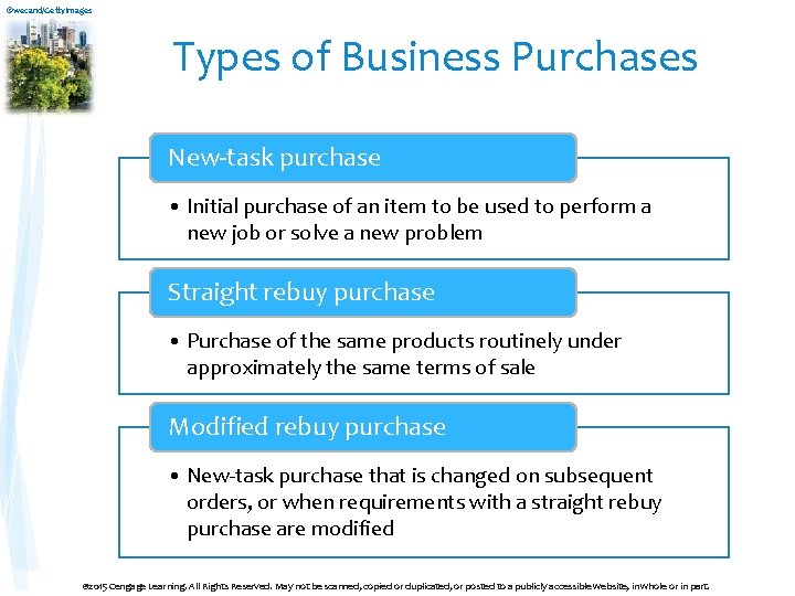 ©wecand/Getty. Images Types of Business Purchases New-task purchase • Initial purchase of an item