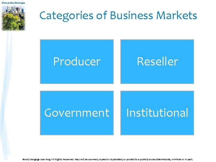 ©wecand/Getty. Images Categories of Business Markets Producer Reseller Government Institutional © 2015 Cengage Learning.