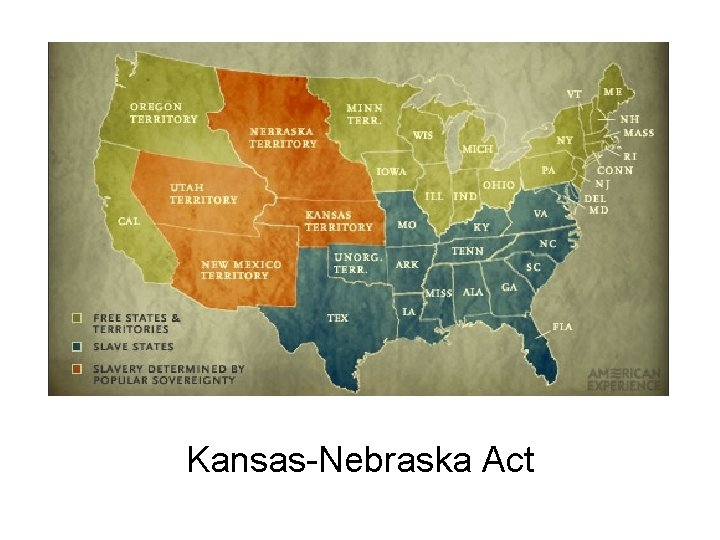 Kansas-Nebraska Act 