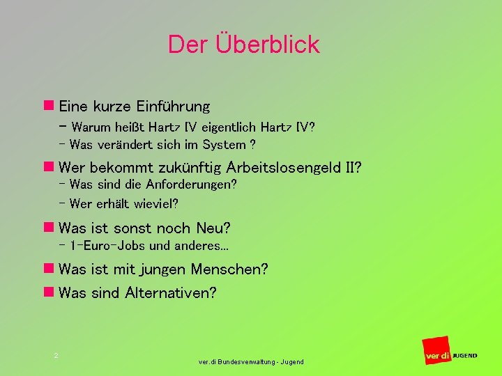 Der Überblick n Eine kurze Einführung - Warum heißt Hartz IV eigentlich Hartz IV?