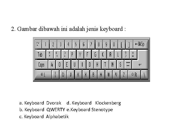 2. Gambar dibawah ini adalah jenis keyboard : a. Keyboard Dvorak d. Keyboard Klockenberg
