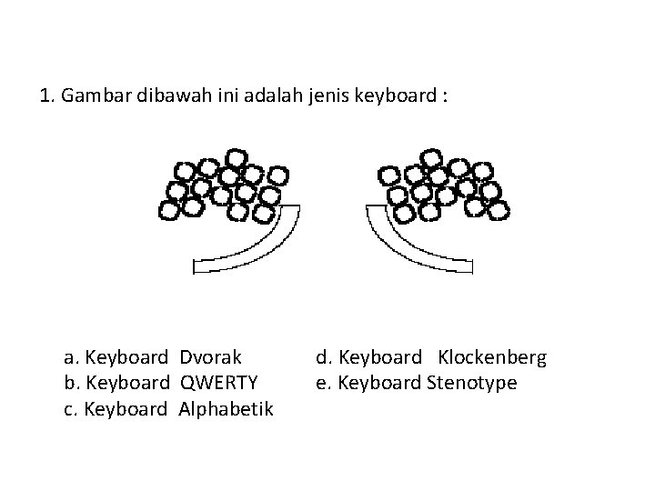 1. Gambar dibawah ini adalah jenis keyboard : a. Keyboard Dvorak b. Keyboard QWERTY