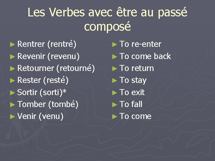 Les Verbes avec être au passé composé ► Rentrer (rentré) ► Revenir (revenu) ►