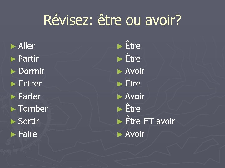 Révisez: être ou avoir? ► Aller ► Être ► Partir ► Être ► Dormir