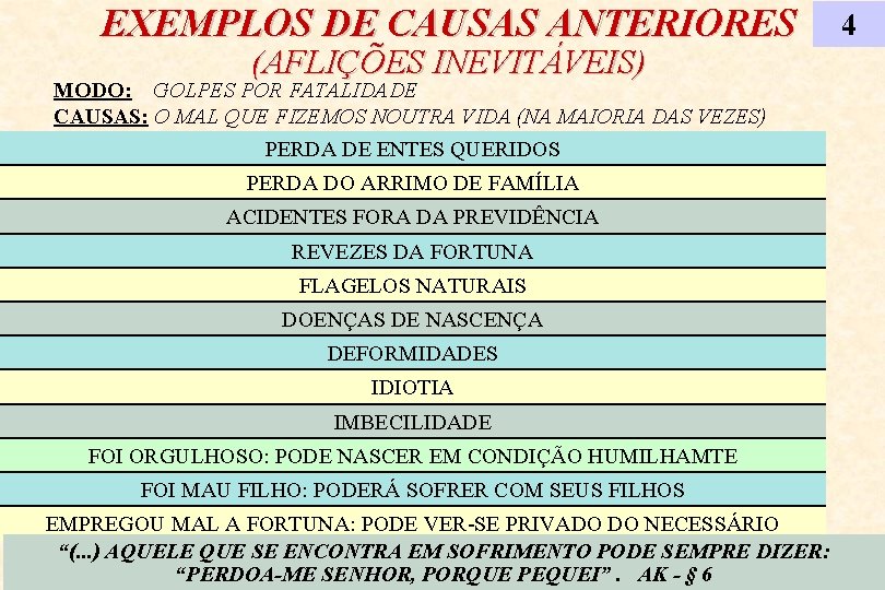 EXEMPLOS DE CAUSAS ANTERIORES (AFLIÇÕES INEVITÁVEIS) MODO: GOLPES POR FATALIDADE CAUSAS: O MAL QUE