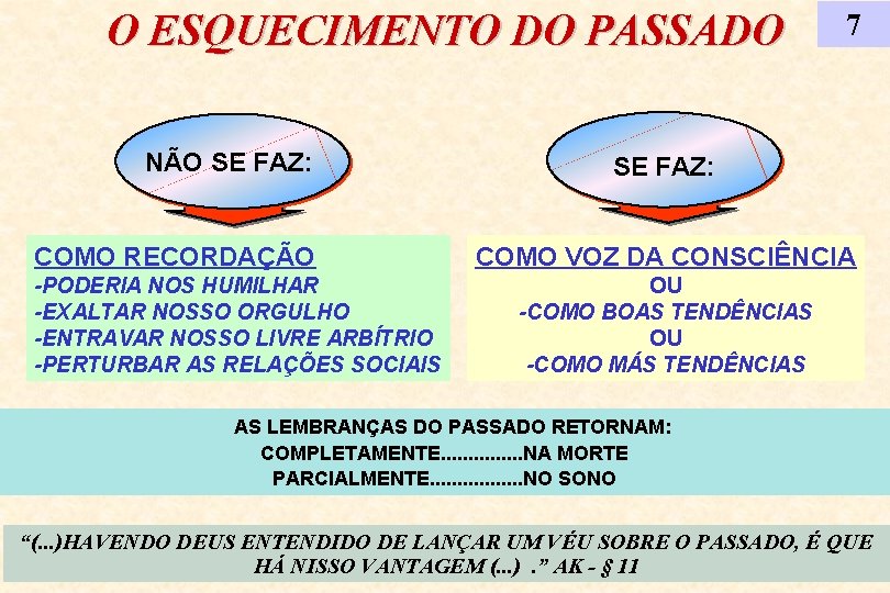 O ESQUECIMENTO DO PASSADO NÃO SE FAZ: COMO RECORDAÇÃO -PODERIA NOS HUMILHAR -EXALTAR NOSSO