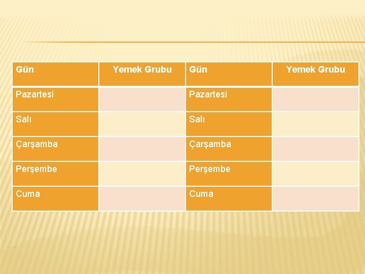 Gün Yemek Grubu Gün Pazartesi Salı Çarşamba Perşembe Cuma Yemek Grubu 