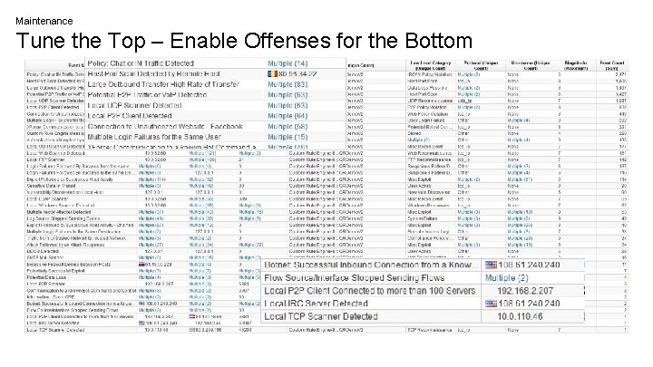 Maintenance Tune the Top – Enable Offenses for the Bottom 