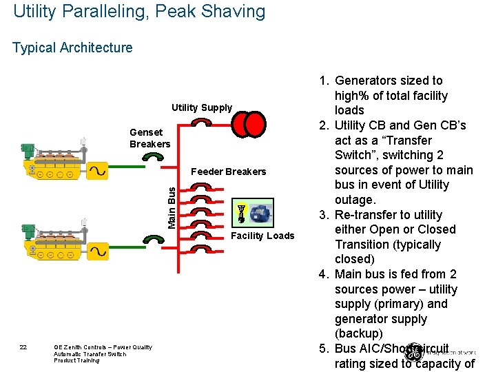 Utility Paralleling, Peak Shaving Typical Architecture Utility Supply Genset Breakers Main Bus Feeder Breakers