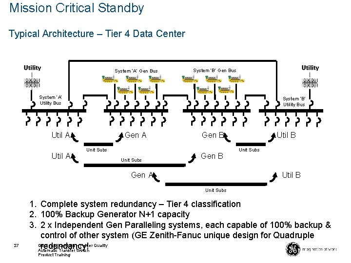 Mission Critical Standby Typical Architecture – Tier 4 Data Center System ‘A’ Gen Bus Mission Critical Standby Typical Architecture – Tier 4 Data Center System ‘A’ Gen Bus