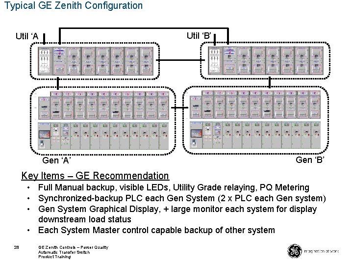 Typical GE Zenith Configuration Util ‘B’ Util ‘A Gen ‘A’ Gen ‘B’ Key Items