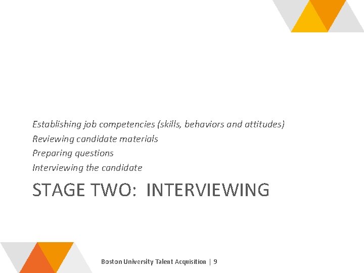 Establishing job competencies (skills, behaviors and attitudes) Reviewing candidate materials Preparing questions Interviewing the