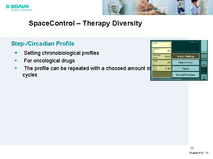 Space. Control – Therapy Diversity Step-/Circadian Profile § § § Setting chronobiological profiles For