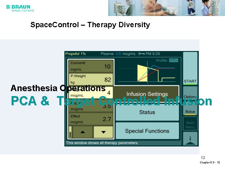 Space. Control – Therapy Diversity Anesthesia Operations PCA & Target Controlled Infusion 12 Chapter