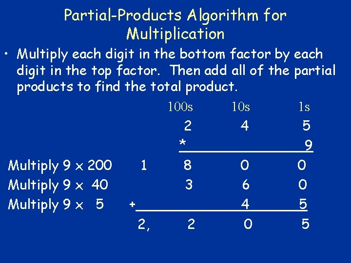 Partial-Products Algorithm for Multiplication • Multiply each digit in the bottom factor by each