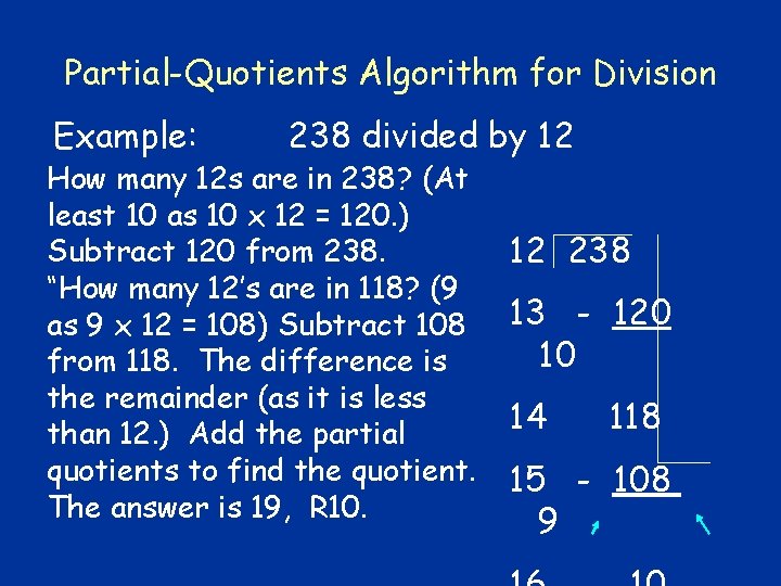 Partial-Quotients Algorithm for Division Example: 238 divided by 12 How many 12 s are