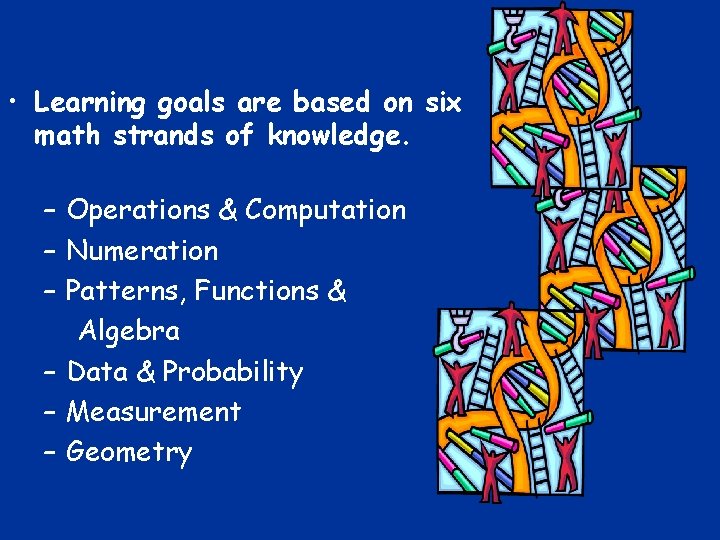  • Learning goals are based on six math strands of knowledge. – Operations