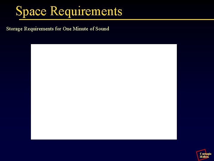 Space Requirements Storage Requirements for One Minute of Sound Carnegie Mellon 