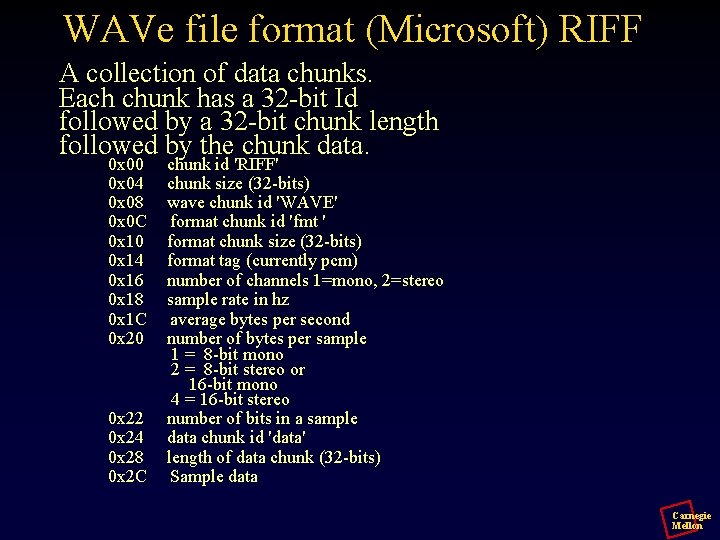 WAVe file format (Microsoft) RIFF A collection of data chunks. Each chunk has a