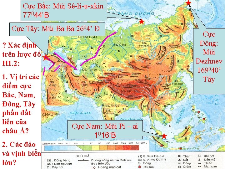 Cực Bắc: Mũi Sê-li-u-xkin 77044’B Cực Tây: Mũi Ba Ba 2604’ Đ ? Xác
