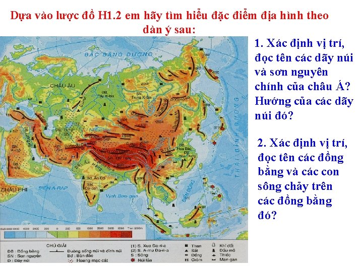 Dựa vào lược đồ H 1. 2 em hãy tìm hiểu đặc điểm địa