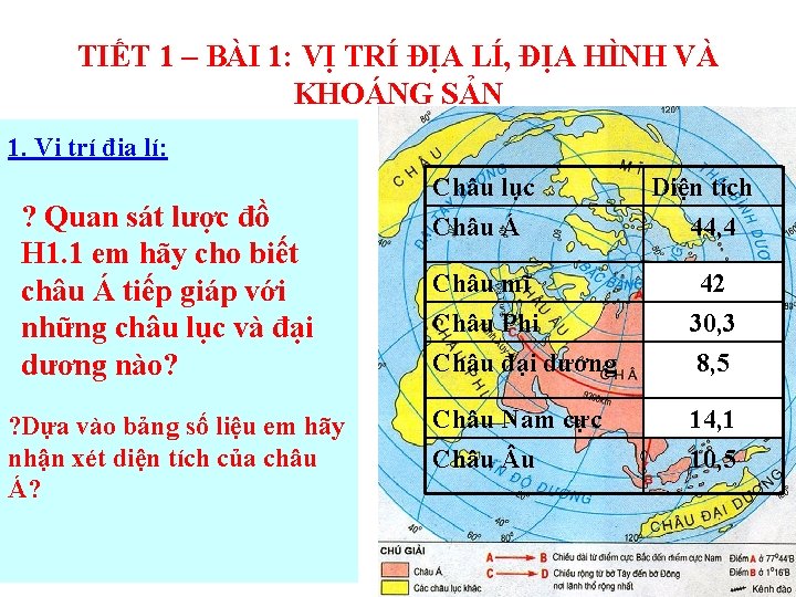 TIẾT 1 – BÀI 1: VỊ TRÍ ĐỊA LÍ, ĐỊA HÌNH VÀ KHOÁNG SẢN