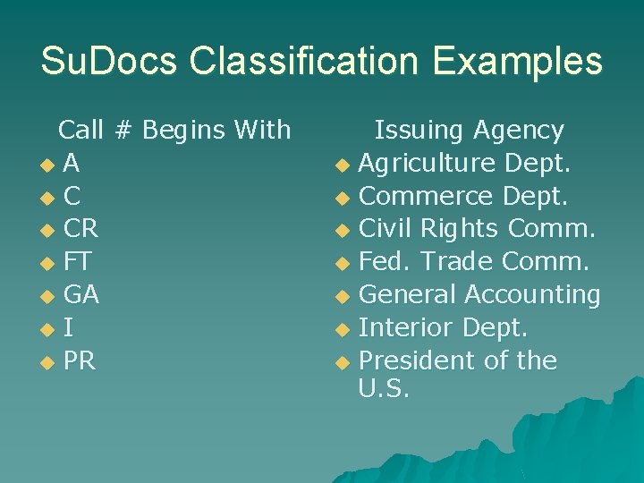 Su. Docs Classification Examples Call # Begins With u. A u. C u CR