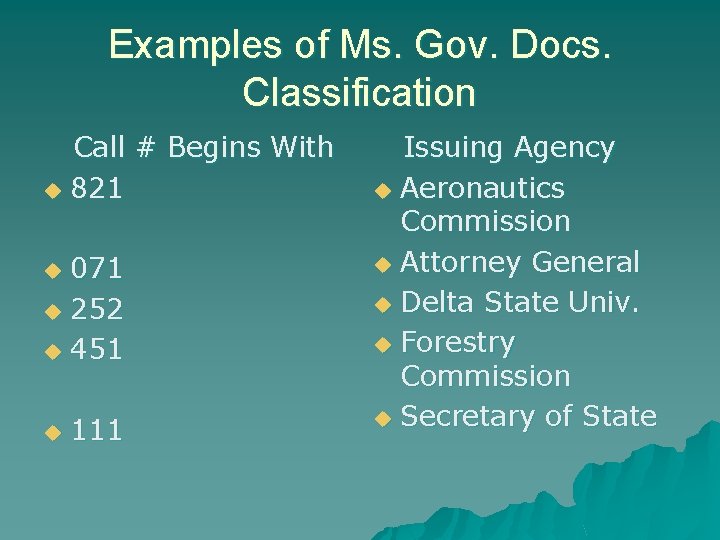 Examples of Ms. Gov. Docs. Classification Call # Begins With u 821 071 u