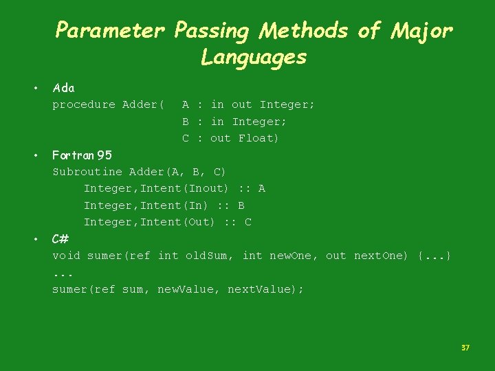 Parameter Passing Methods of Major Languages • Ada procedure Adder( A : in out