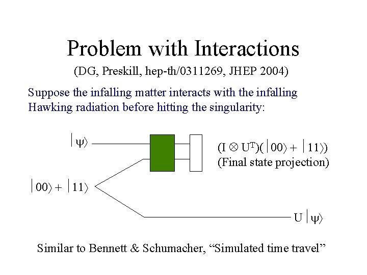 Problem with Interactions (DG, Preskill, hep-th/0311269, JHEP 2004) Suppose the infalling matter interacts with