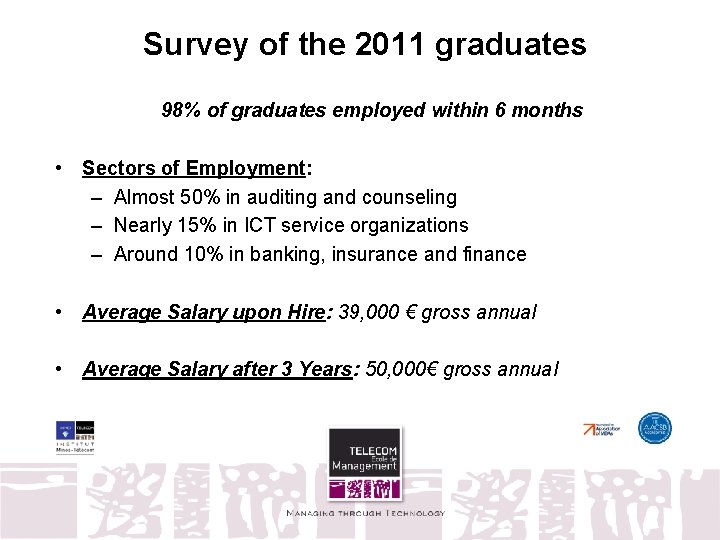 Survey of the 2011 graduates 98% of graduates employed within 6 months • Sectors