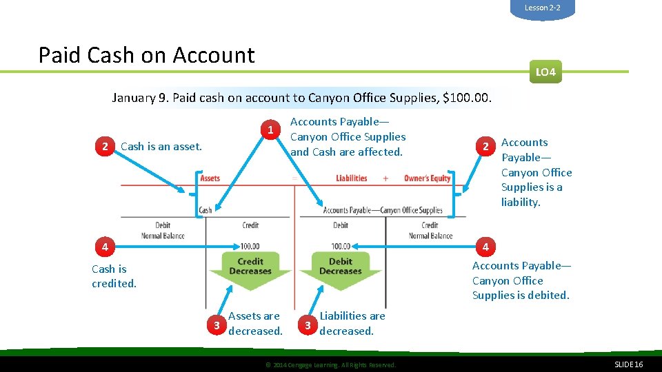 Lesson 2 -2 Paid Cash on Account LO 4 January 9. Paid cash on