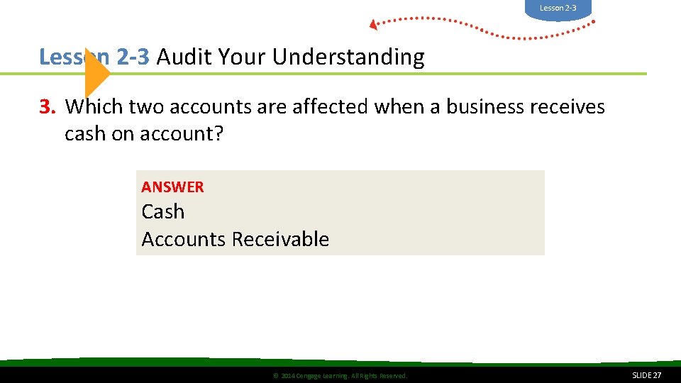 Lesson 2 -3 Audit Your Understanding 3. Which two accounts are affected when a