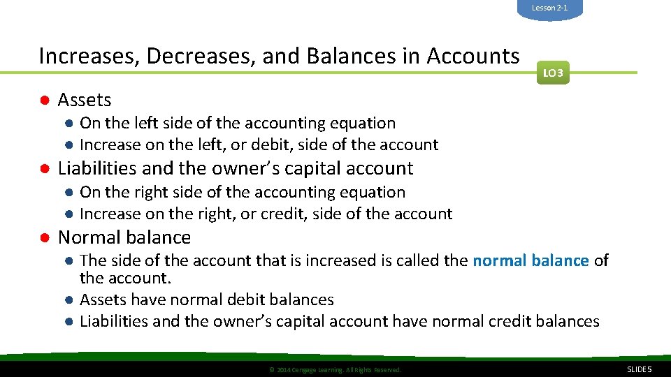 Lesson 2 -1 Increases, Decreases, and Balances in Accounts LO 3 ● Assets ●