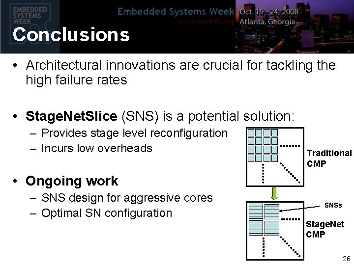 Conclusions • Architectural innovations are crucial for tackling the high failure rates • Stage.