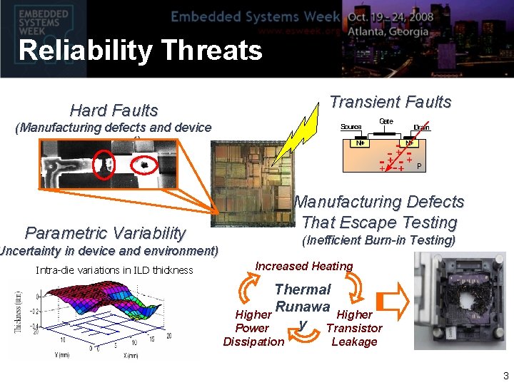 Reliability Threats Transient Faults Hard Faults (Manufacturing defects and device wear-out) Manufacturing Defects That