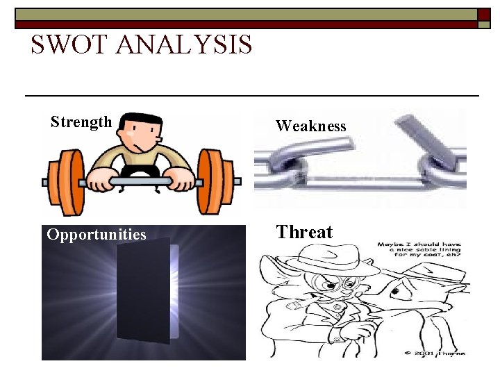 SWOT ANALYSIS Strength Weakness Opportunities Threat 
