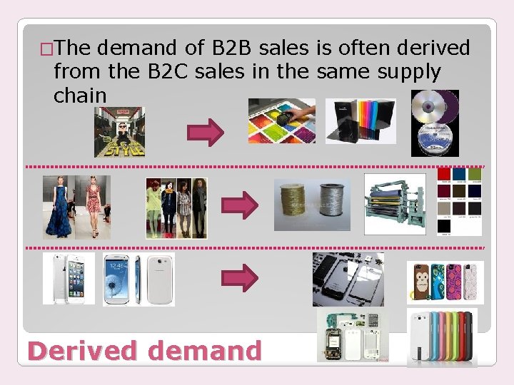 �The demand of B 2 B sales is often derived from the B 2