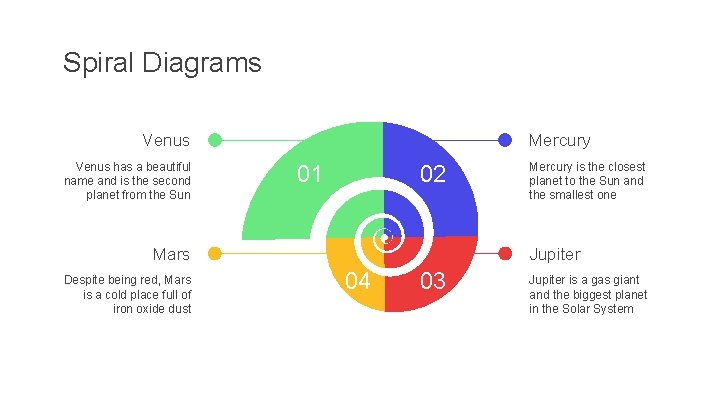 Spiral Diagrams Venus has a beautiful name and is the second planet from the