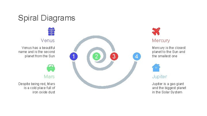 Spiral Diagrams Venus has a beautiful name and is the second planet from the