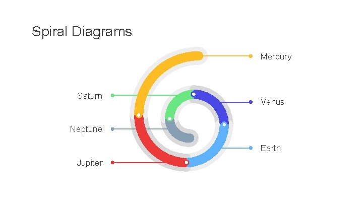 Spiral Diagrams Mercury Saturn Venus Neptune Earth Jupiter 