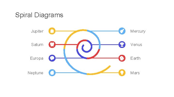 Spiral Diagrams Jupiter Mercury Saturn Venus Europa Earth Neptune Mars 