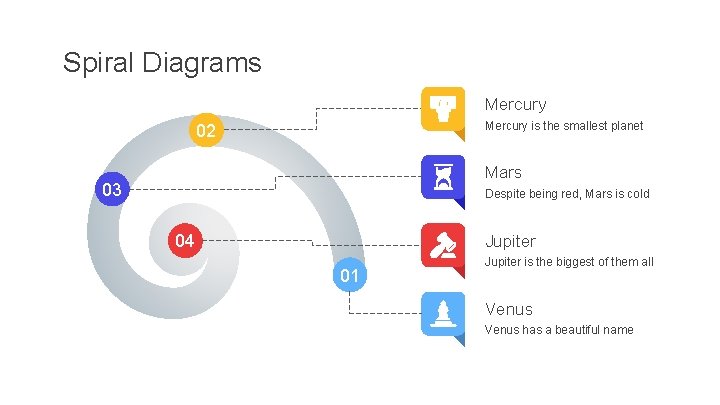 Spiral Diagrams Mercury is the smallest planet 02 Mars 03 Despite being red, Mars