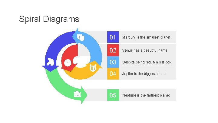 Spiral Diagrams 01 Mercury is the smallest planet 02 Venus has a beautiful name