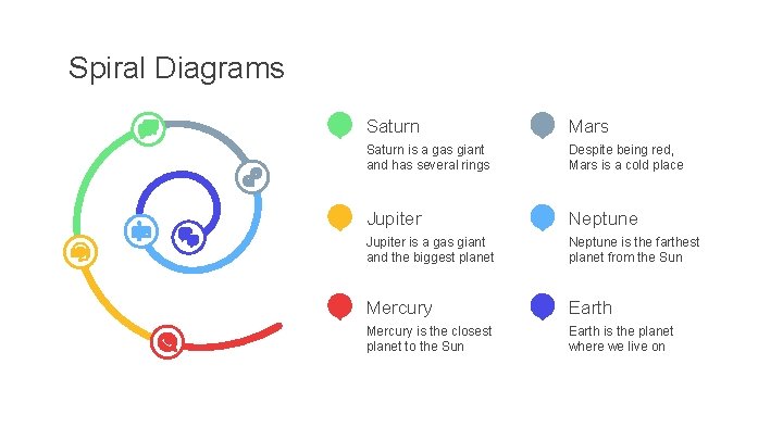 Spiral Diagrams Saturn Mars Saturn is a gas giant and has several rings Despite