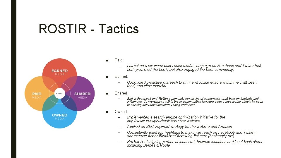 ROSTIR - Tactics ■ Paid: – Launched a six-week paid social media campaign on